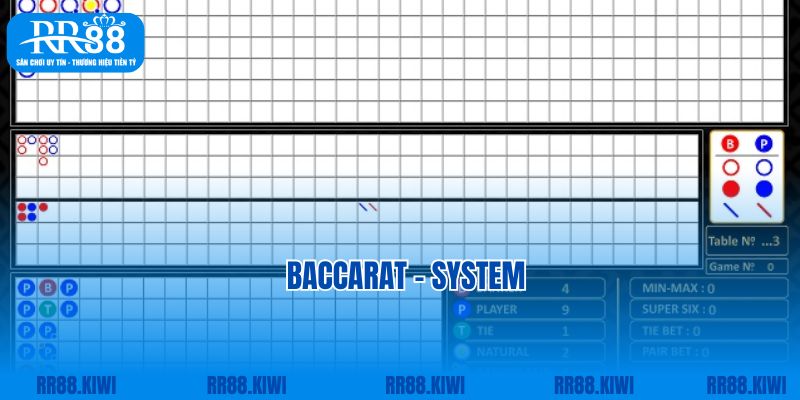 Baccarat - system